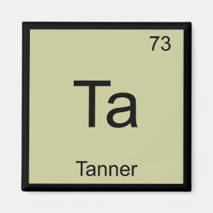 Imán Tabla periódica de elementos de química de nombre