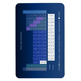 Imán Tabla periódica de elementos Material Escolar por 