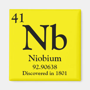 Imán Tabla periódica de niobio