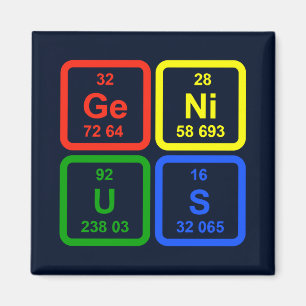 Imán Tabla Periódica Genius De Elementos Ciencia