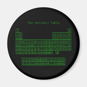 Imán Tabla periódica verde de neón