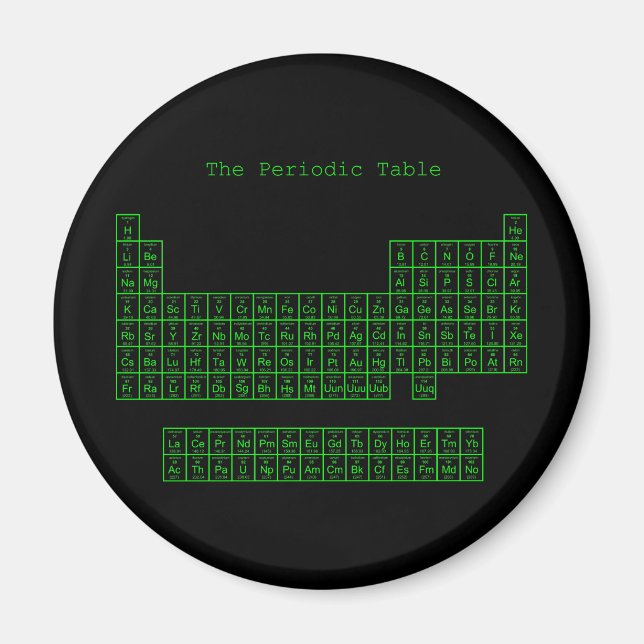 Imán Tabla periódica verde neón (Frente)
