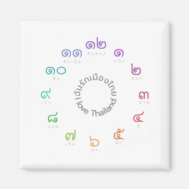 Imán tailandés de encargo de los números "amo (Frente)