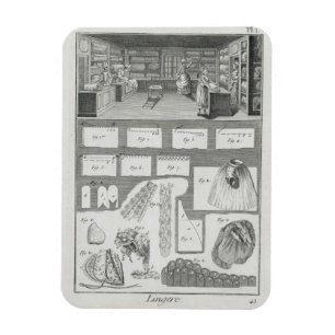 Imán Taller y material de un fabricante de lencería, de