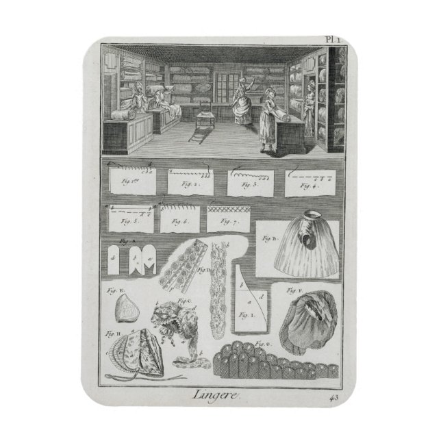 Imán Taller y material de un fabricante de lencería, de (Vertical)