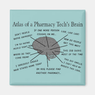 Imán Tecnología "atlas de la farmacia del cerebro de l