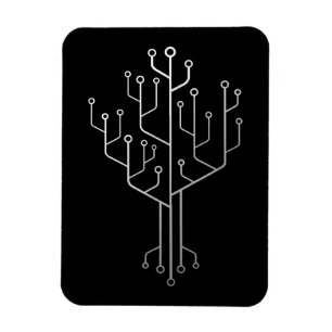 Imán Tecnología de ingeniero de códigos de programador 