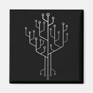 Imán Tecnología de ingeniero de códigos de programador 