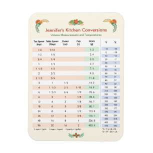 Imán Temático floral - tabla de conversión de la coci