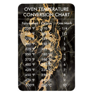 Imán Temperatura del gráfico de conversión Celsius Fahr