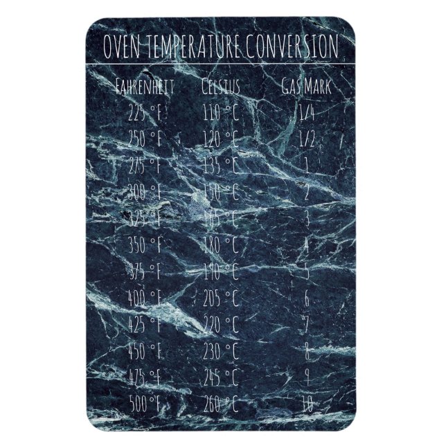 Imán Temperatura del gráfico de conversión Celsius Fahr (Vertical)