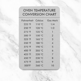 Imán Temperatura del gráfico de conversión Celsius Fahr