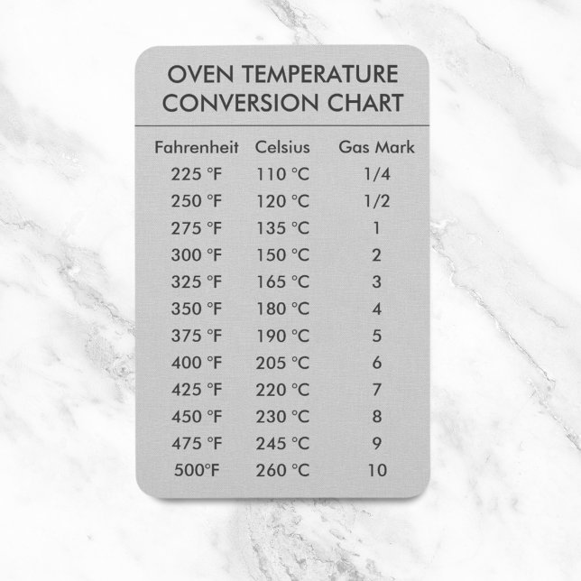 Imán Temperatura del gráfico de conversión Celsius Fahr (Conversion Chart Temperature Celsius Fahrenheit Magnet
)