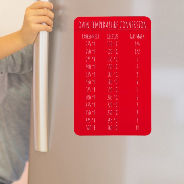 Imán Temperatura del gráfico de conversión Mamáes Celsi (oven temperature conversion chart fridge magnet for kitchen. the perfect gift for baking )