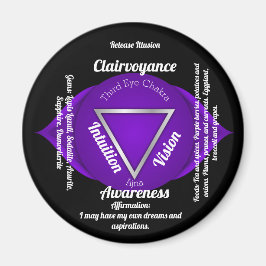 Imán Tercer Ojo Chakra