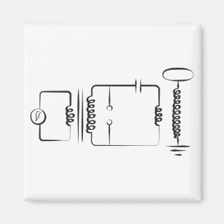 Imán Tesla Coil