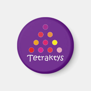 Imán Tetraktys