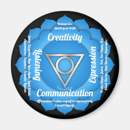 Imán Throat Chakra Magnet