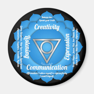 Imán Throat Chakra Magnet