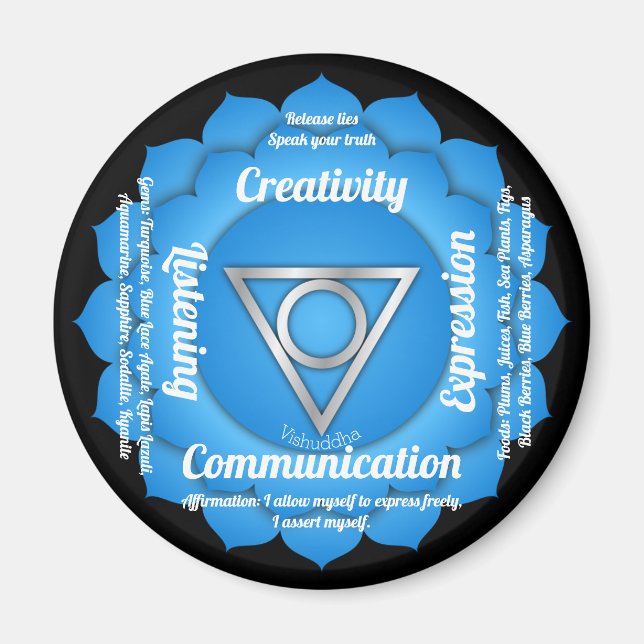 Imán Throat Chakra Magnet (Frente)
