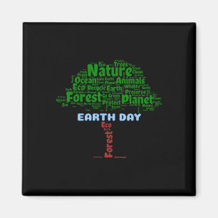 Imán Tierra Día de la Naturaleza Reciclar planeta Ir Ec