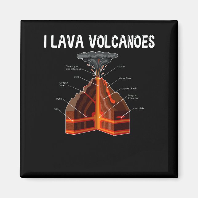Imán Tierra Magma Lava Volcán Geología Ciencia (Frente)