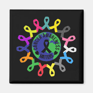 Imán Todos Los Problemas De Cáncer Implican Conciencia 