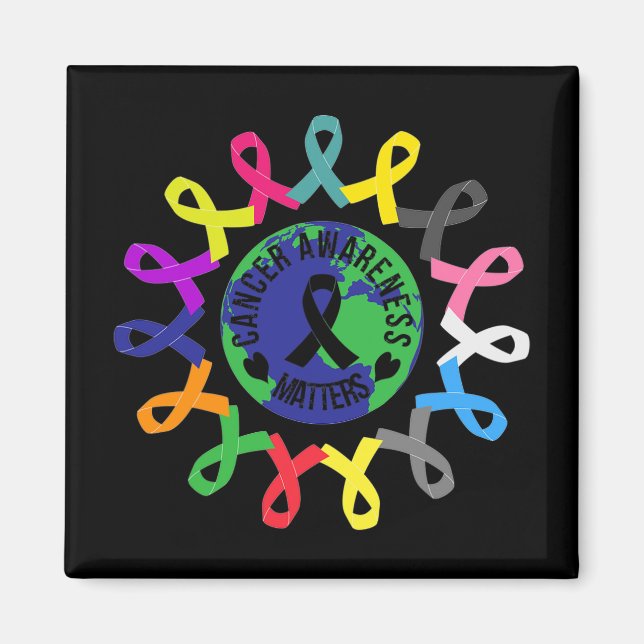 Imán Todos Los Problemas De Cáncer Implican Conciencia  (Frente)