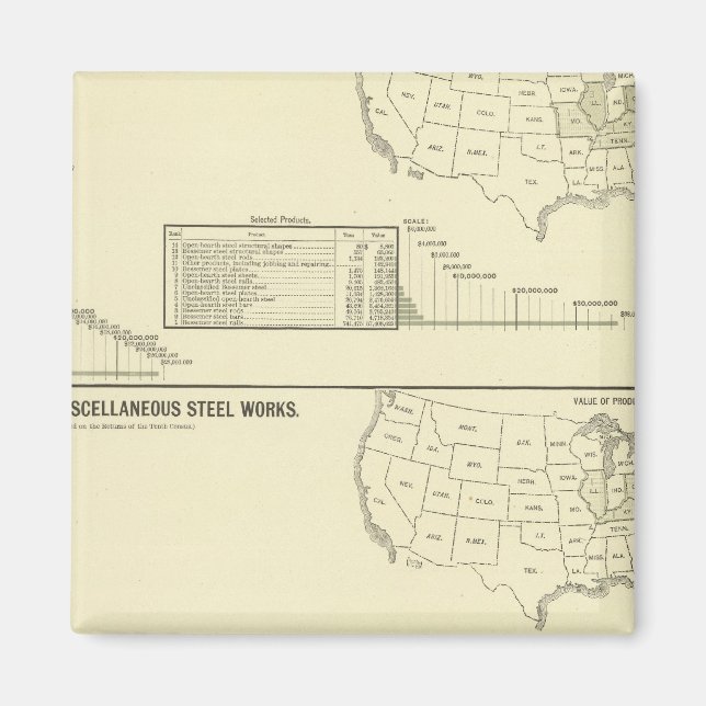 Imán Trabajos de acero y forjas (Frente)