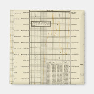Imán Transacciones del Centro de Compensación