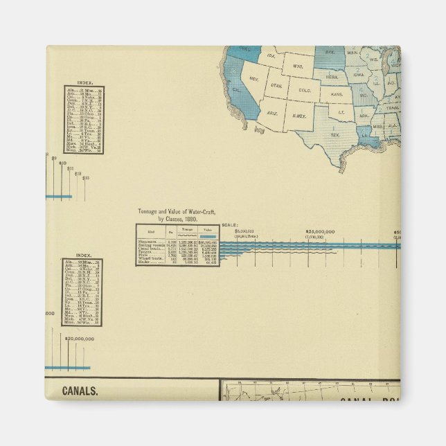 Imán Transporte por agua, canales, rutas de los canales (Frente)