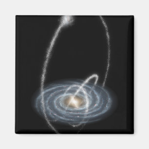 Imán Tres corrientes nuevo-descubiertas