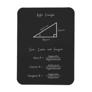 Imán Trigonometría triangular derecha sine coseno tange