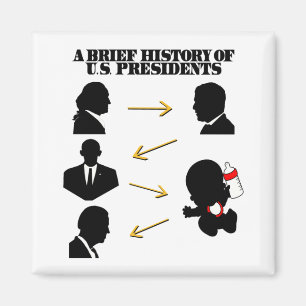 Imán Trump como bebé: Breve historia de los presidentes