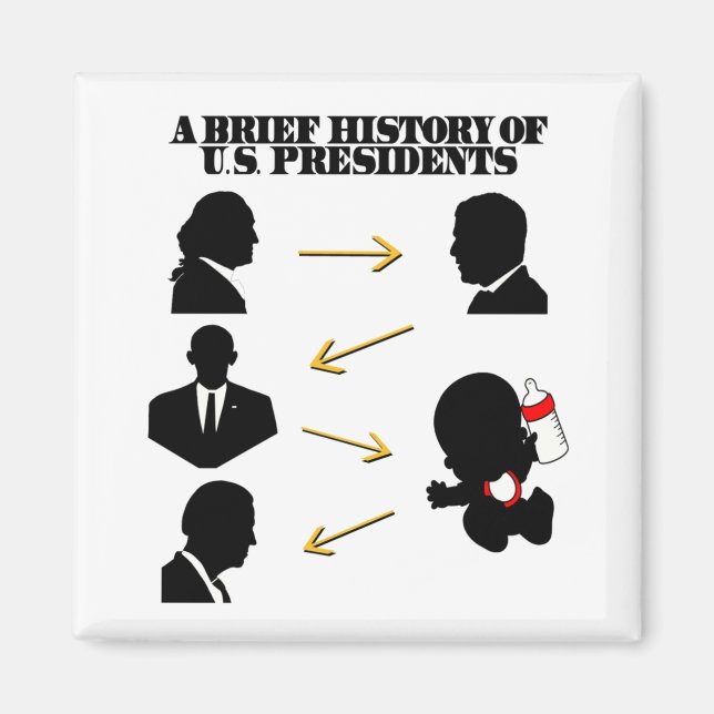 Imán Trump como bebé: Breve historia de los presidentes (Frente)