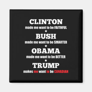 Imán Trump, Partido Político Para Independientes Y Libe