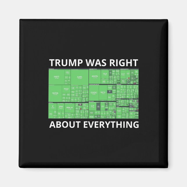 Imán Trump tenía razón acerca de todo lo que las tarifa (Frente)