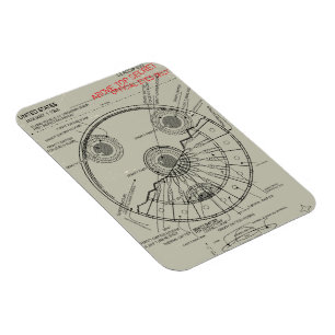 Imán UFO Blueprint