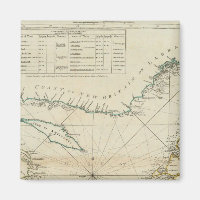 Un Cuadro Del Golfo De San Lorenzo