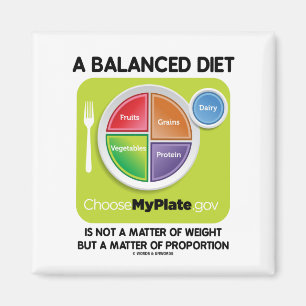 Imán Una Dieta Equilibrada No Es Cuestión De Peso (MyPl