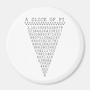 Imán Una parte de los números del pi