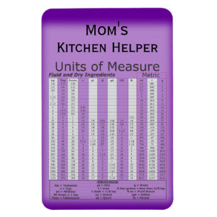 Imán Unidades de medida Magnate de Flexi Premium de col