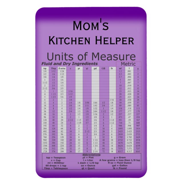 Imán Unidades de medida Magnate de Flexi Premium de col (Vertical)