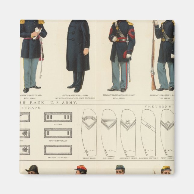 Imán Uniformes, ejércitos de los EE.UU. y la CS (Frente)