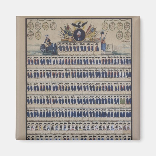 Imán Uniformes prusianos de la época de Frederick (Frente)