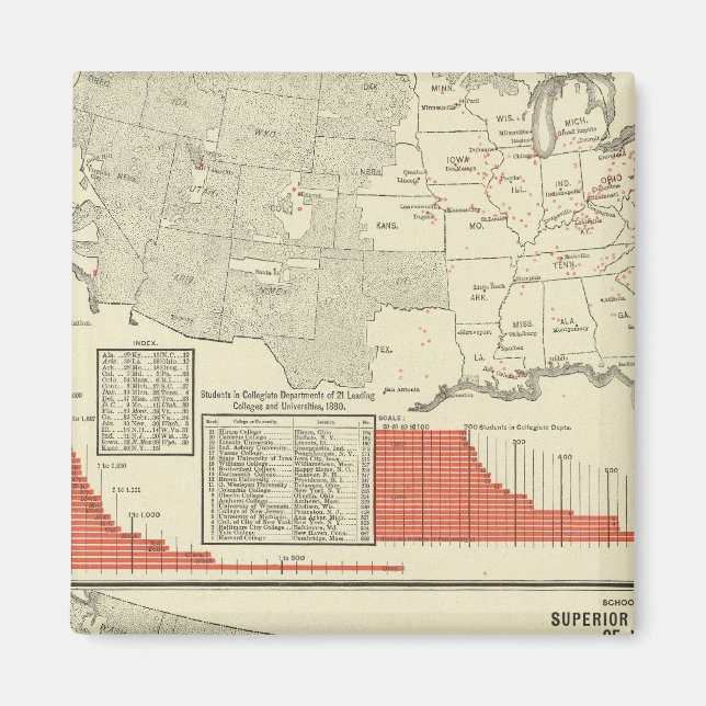 Imán Universidades (Frente)