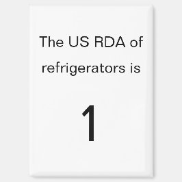 Imán US RDA Minimalist Refrigerator