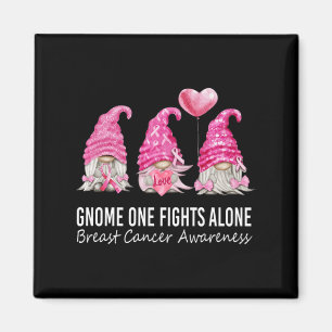 Imán Usamos Gnomías De Gnoma Rosado Conciencia Sobre El