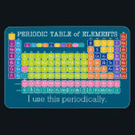 Imán Uso esta Tabla Periódica de Elementos<br><div class="desc">Un gráfico divertido para profesores de ciencias y geeks con un lema gracioso - lo uso periódicamente. Hice esta gráfica con colores brillantes y un diseño moderno.</div>
