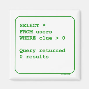 Imán Usuarios desorientados